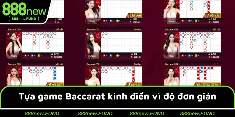 Tựa game Baccarat kinh điển vì độ đơn giản